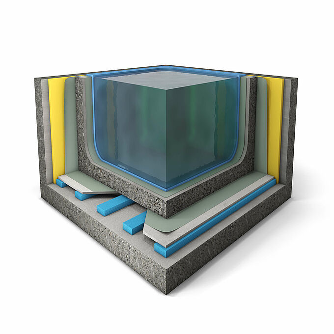 Pool rendering with suitable REGUPOL products.