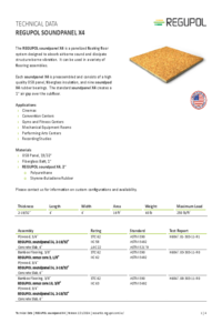 REGUPOL soundpanel X4