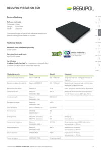 REGUPOL vibration 550